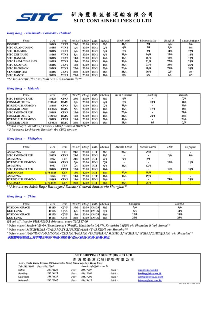 ALLNEWS Page 3 SITC HK